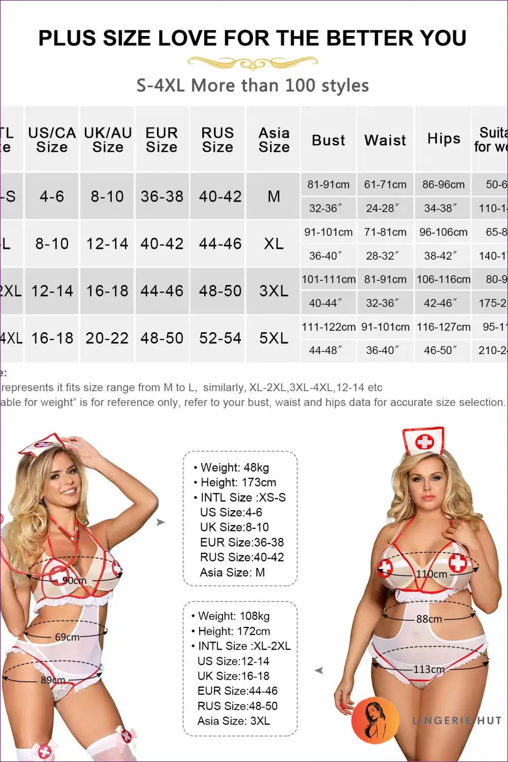 Plus Size Crotchless Nurse Teddy & Headwear Cosplay Set for Costume, just In, Mesh, Nurse, Plus Size